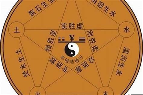 熹 五行|熹字五行属什么